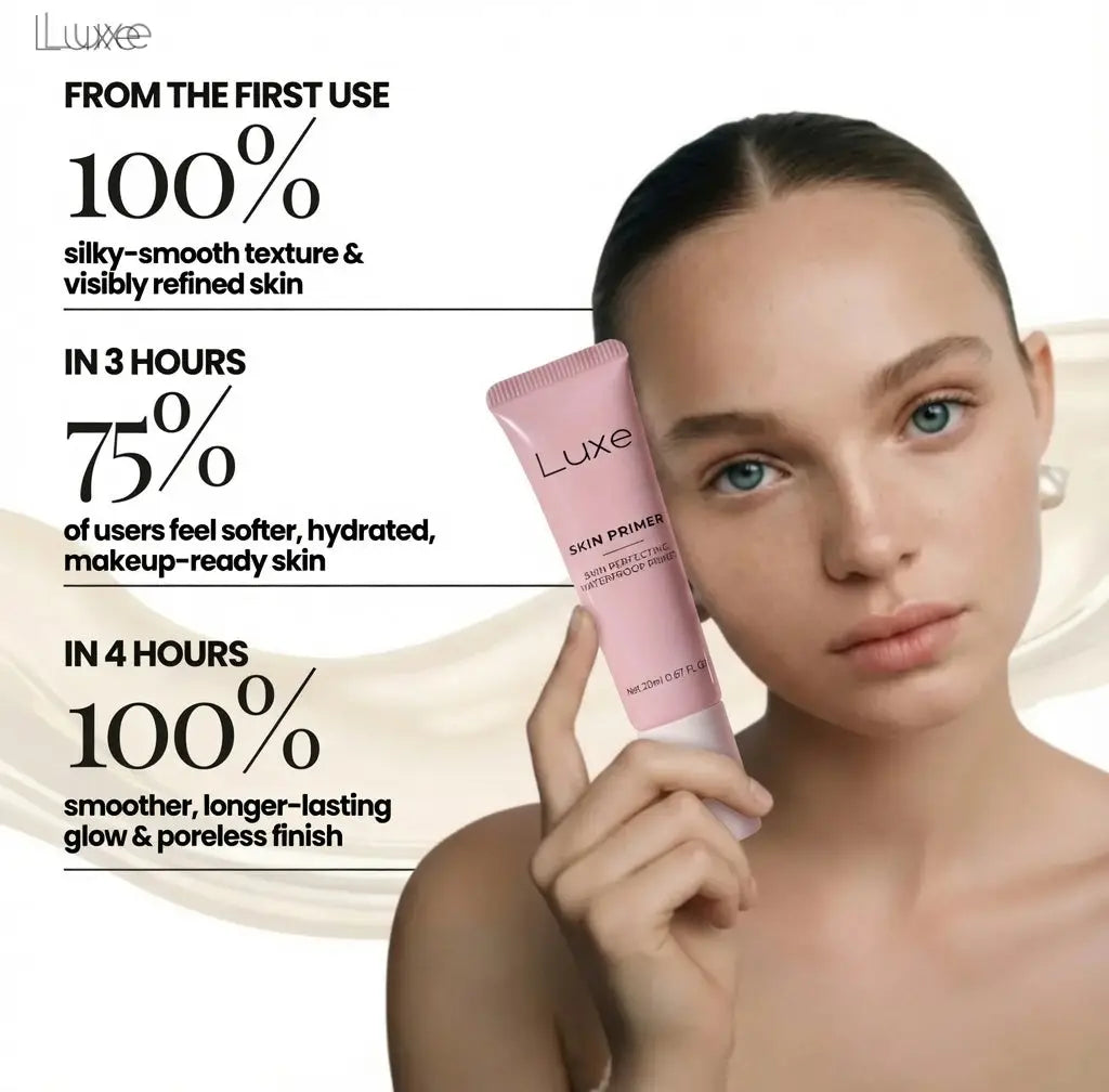 Luxe Research | Skin Perfecting Primer