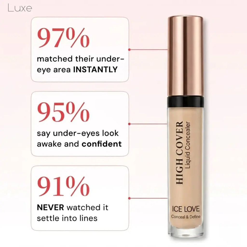 Luxe Research | Flawless Base Set