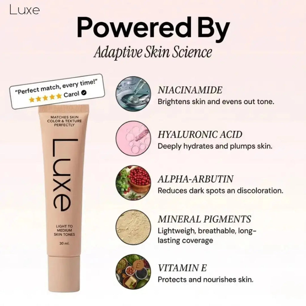 Luxe Research | Flawless Base Set