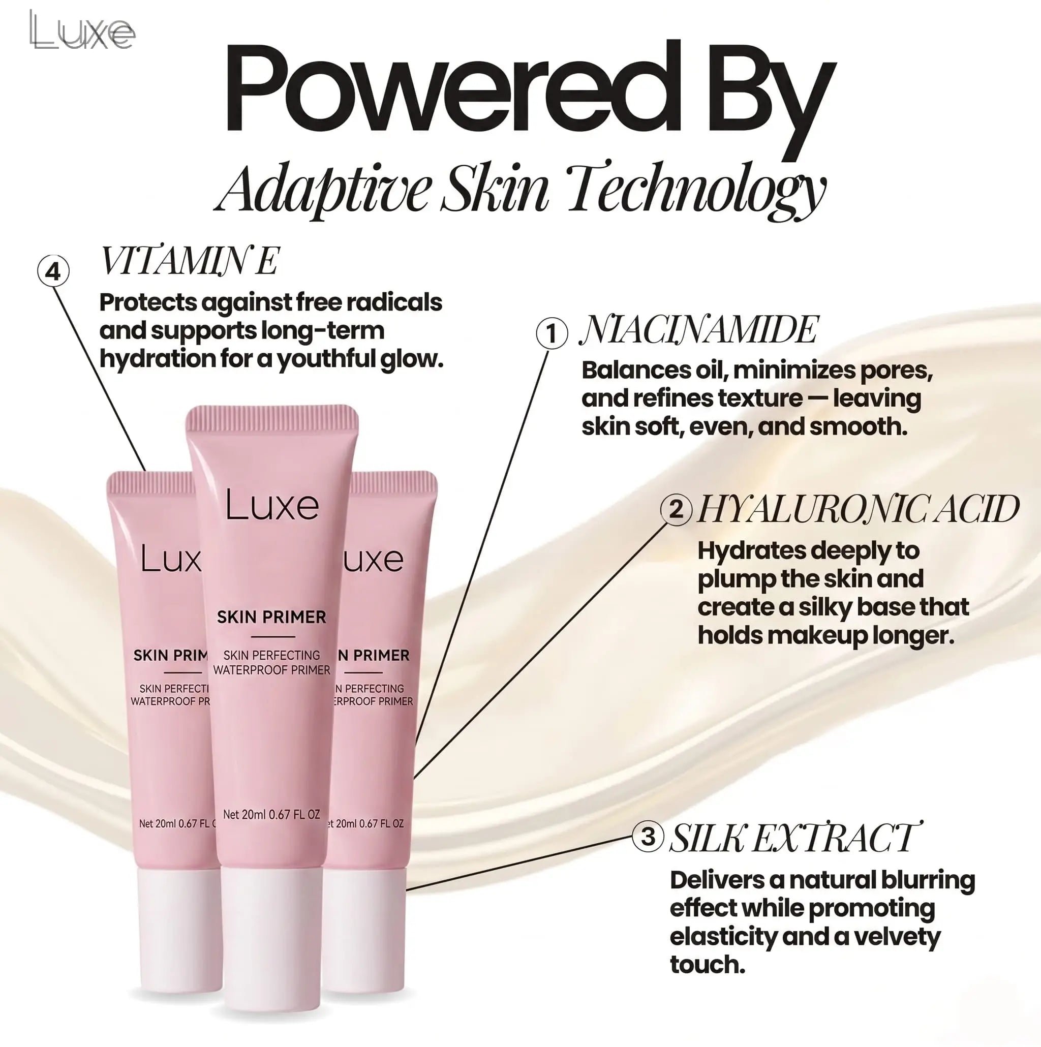 Luxe Research | Skin Perfecting Primer