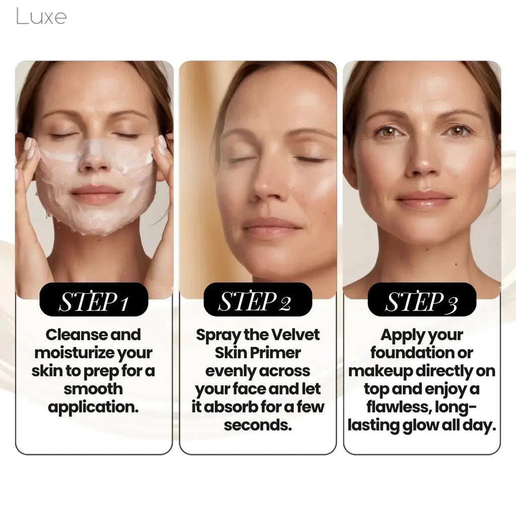 Luxe Research | Complete Routine Set